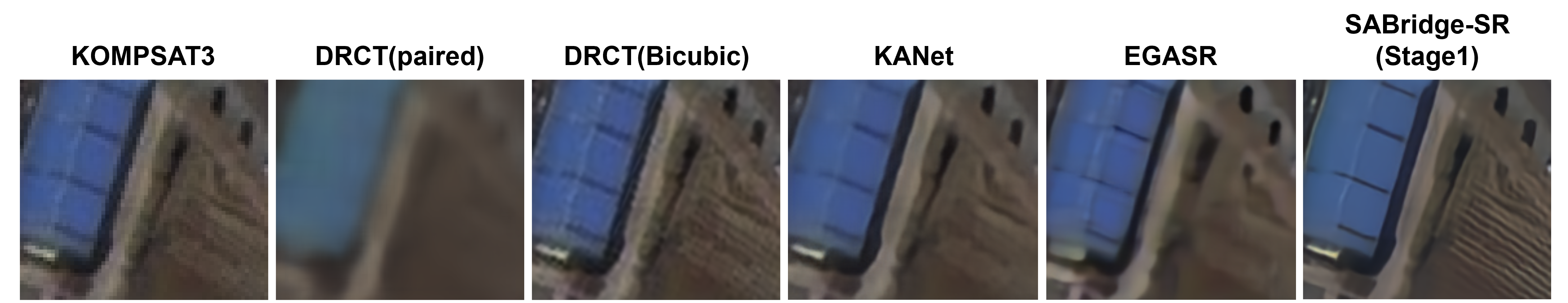 Preliminary qualitative comparison of KOMPSAT-3 super-resolution results