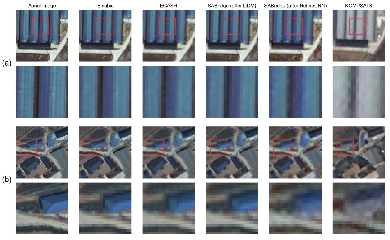 Qualitative degradation comparison